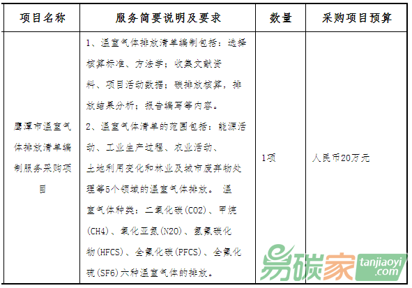 江西省機(jī)電設(shè)備招標(biāo)有限公司關(guān)于江西省鷹潭市溫室氣體排放清單編制服務(wù)采購項目競爭性談判采購公告【20萬元】