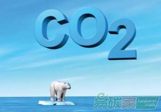 中國人均碳排放量高？看歷史累積才有意義